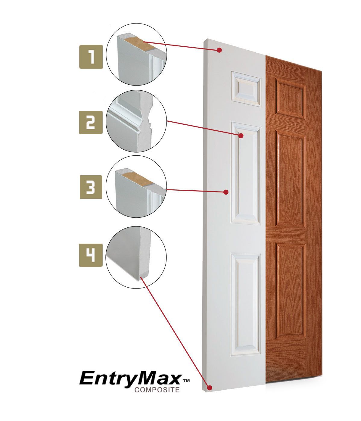 fiberglass door slab