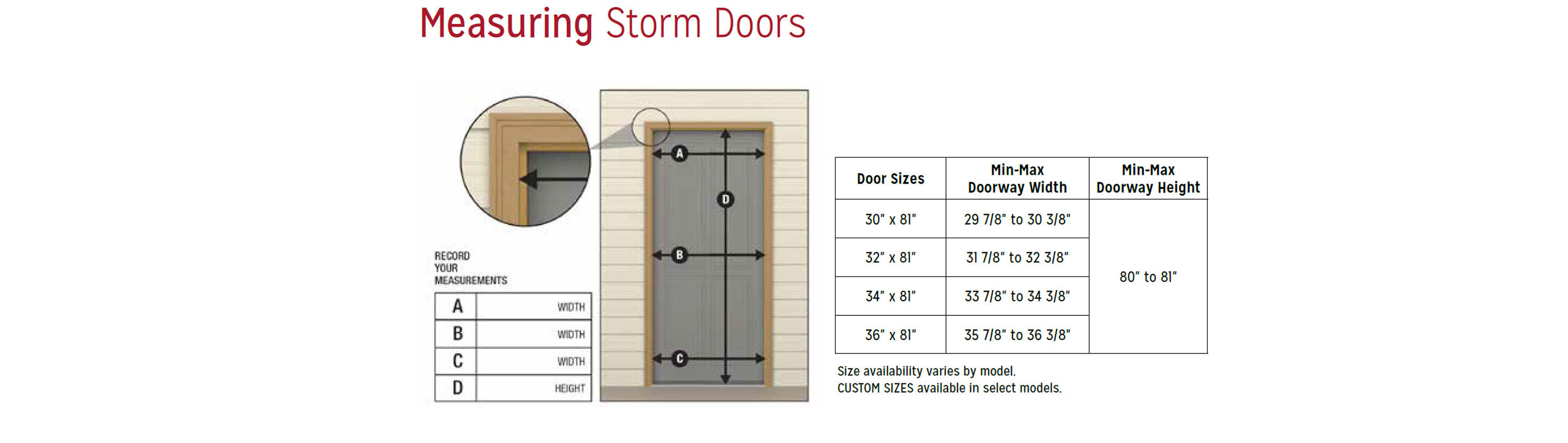 measuring a screen door